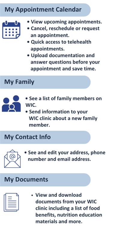 WIC Services
